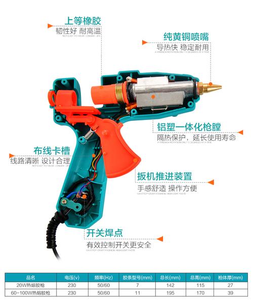 热熔枪的工作原理？它是怎样工作的？