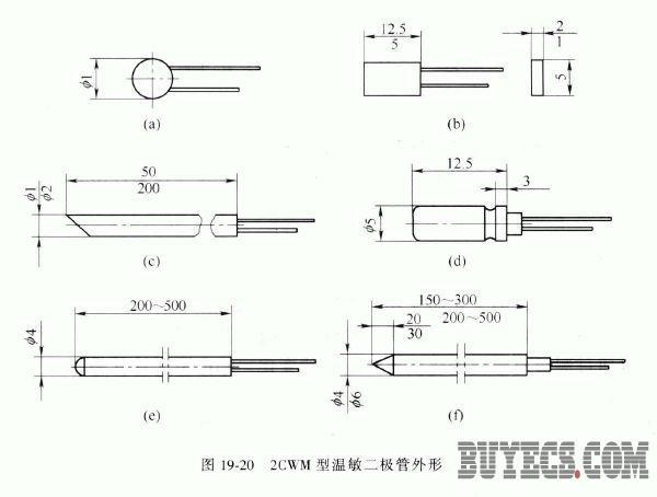 温敏二极管能用来测风速吗