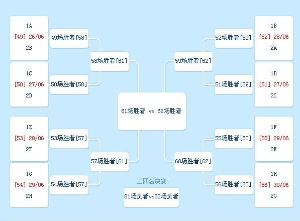2015恒大世俱杯赛程表 2015恒大世俱杯什么时候开始