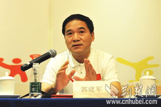郭建军的介绍