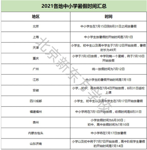 2022年全国统一放暑假是几月几号