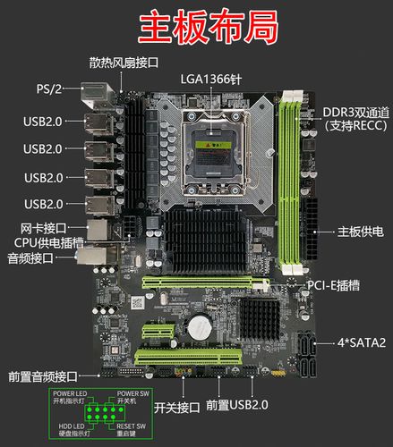 主板上的板载网卡如何使用？