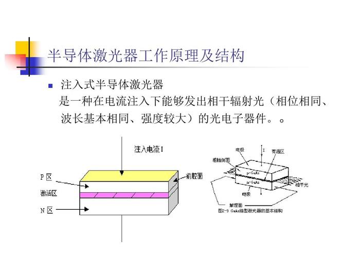 激光电源的原理及其运用