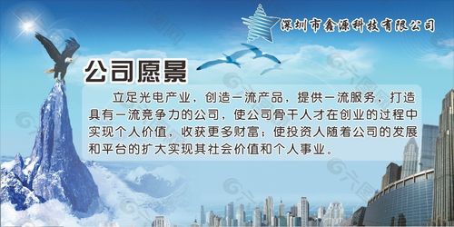 开店网的公司愿景