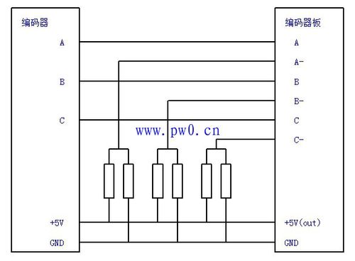 编码器的输出方式有互补输出 、电压输出、线性驱动器输出，三种输出方式，我要买NPN输出，需要选哪一
