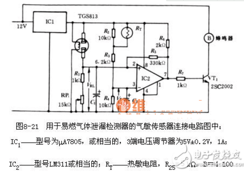 气体传感器的检测电路中为什么气敏元件都有加热器？