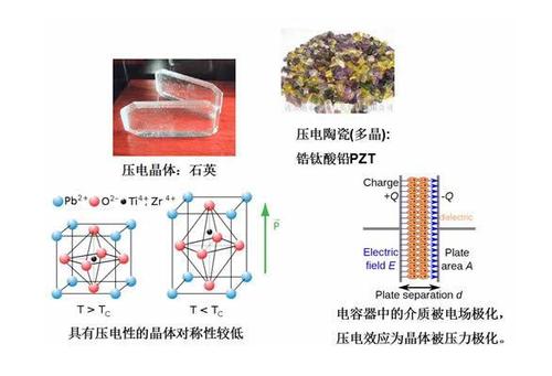 压电晶体的原理是什么？