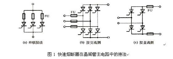 晶闸管什么作用