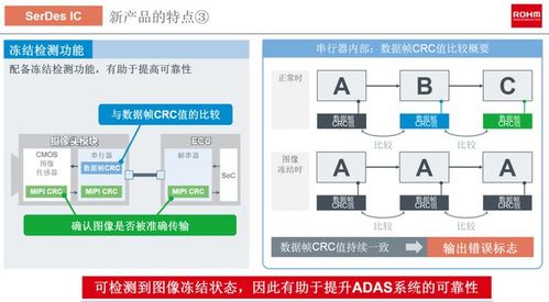 pmic是什么意思？