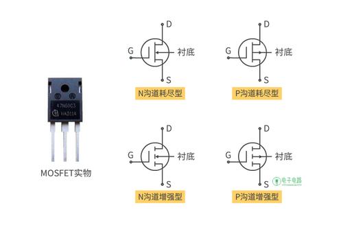 场效应管的作用是什么？