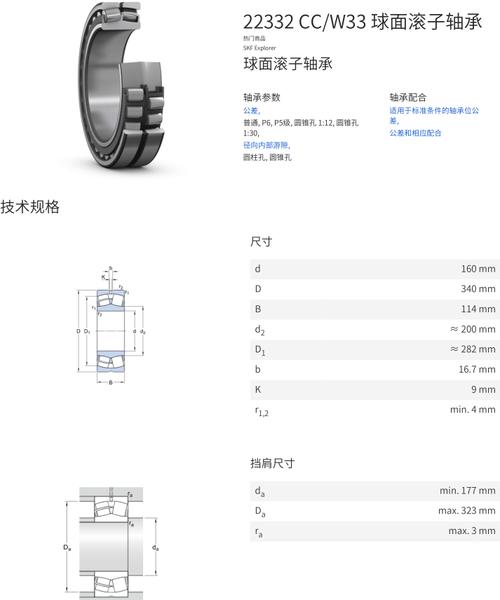 22332cc/w33的含义是什么