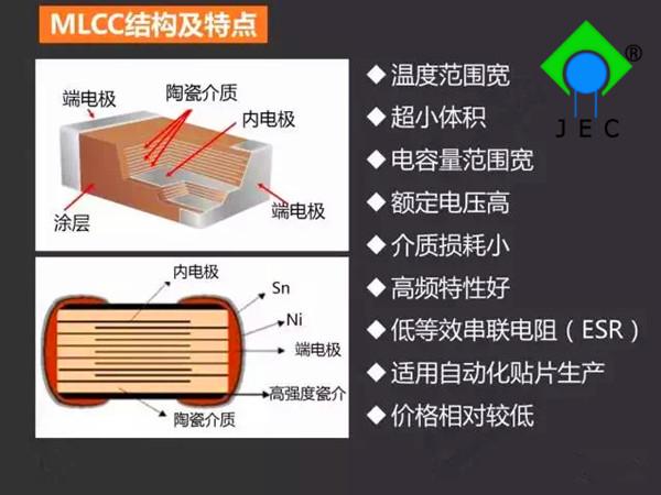 多层陶瓷电容的寿命怎么估算？