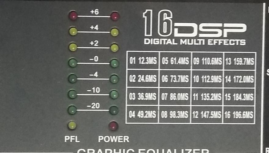 DSp是什么意思啊？