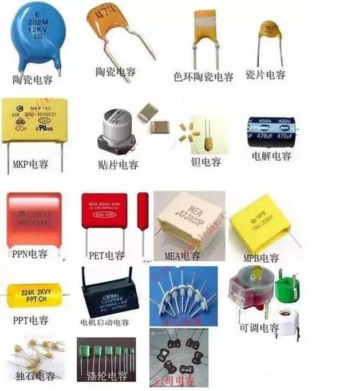 电感主要分类是什么？