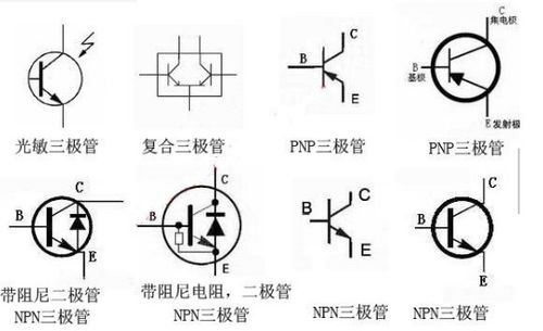 半导体三极管是什么