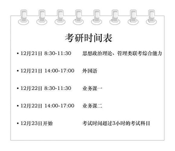 考研时间2019具体时间