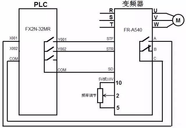 PLC课程设计 微调电位器的使用