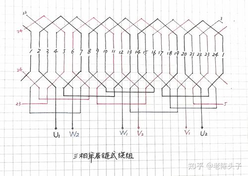 四绕组互感器每个绕组的作用和三绕组互感器每个绕组的作用他们分别与双绕组有什么区别