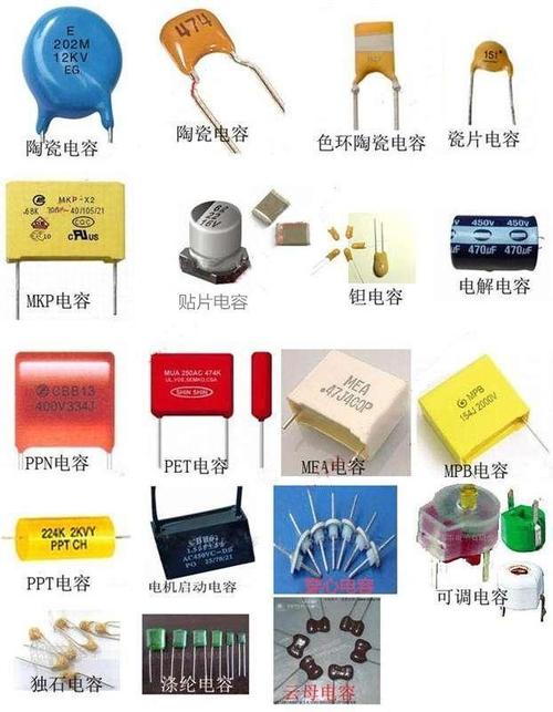 电容分为哪几类