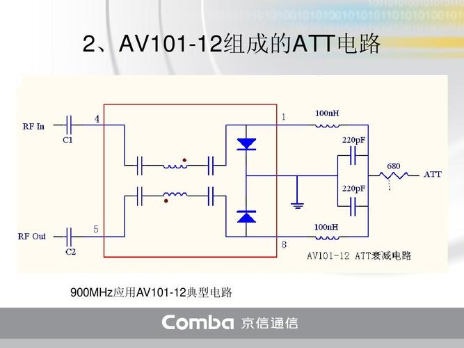 射频电路中电感有什么特点？
