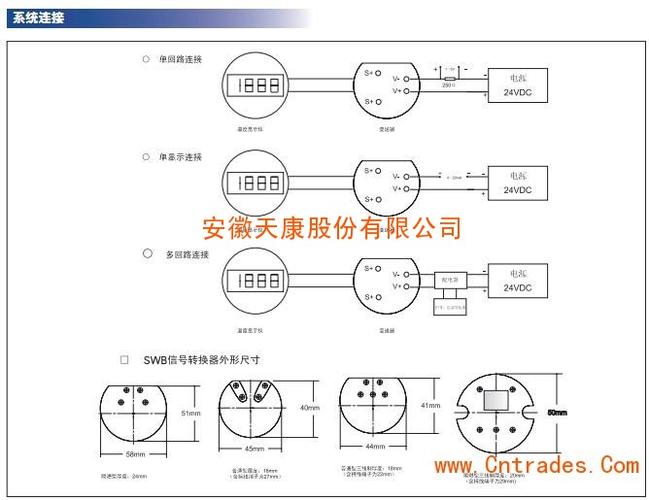 温度变送器有哪几种？怎么选型？