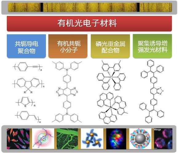 电子材料有哪些用途？