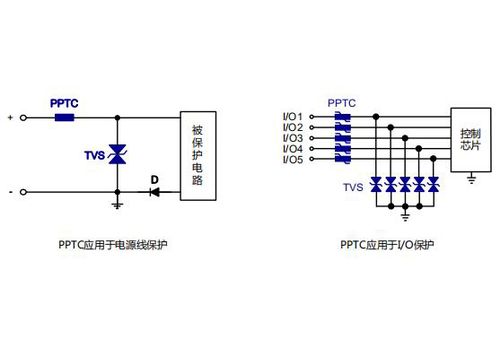 自恢复保险丝原理是什么？
