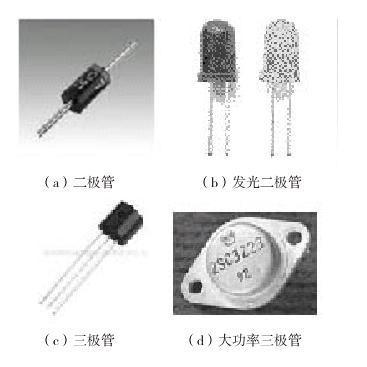 磁敏二极管和磁敏三极管基本原理的区别