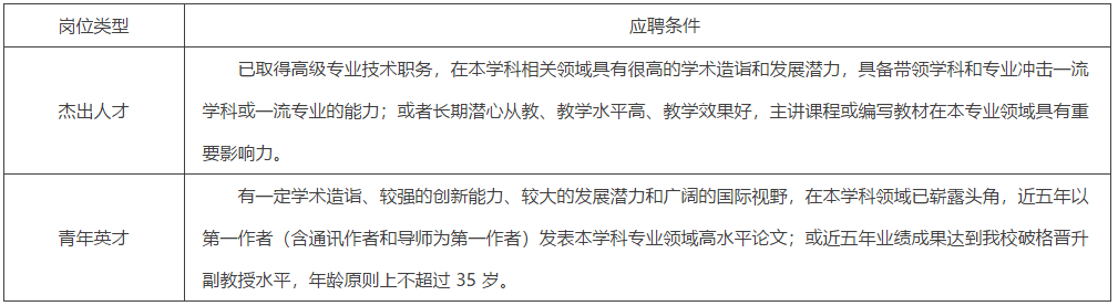 五一我和同学想去北京客来思诺面试兼职促销，谁有地址我们在北京物资学院请告知，谢谢！