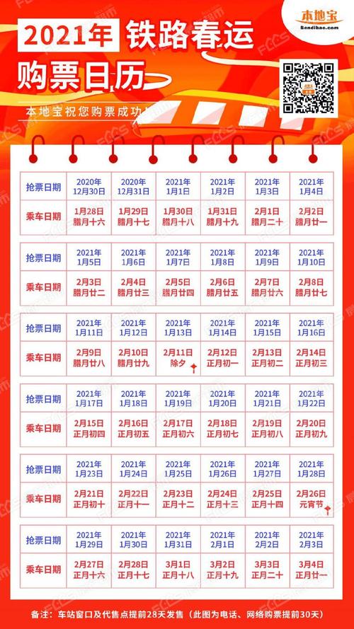 超实用2021春运购票日历来了，最近试行的计次票、定期票怎么买？