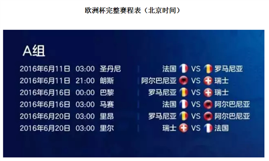 请问2016-17欧洲五大联赛开赛时间