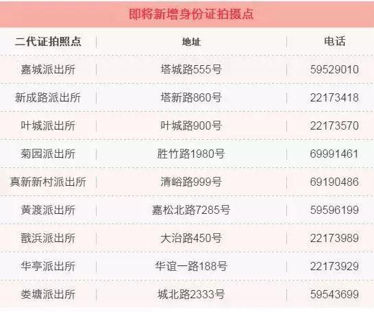 2018身份证新规有哪些？