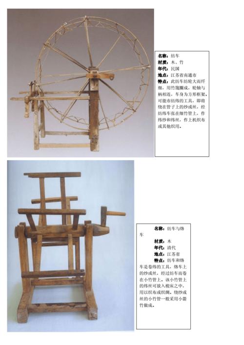 现代的纺织工具有哪些