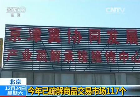 北京“动批”即将彻底谢幕吗？
