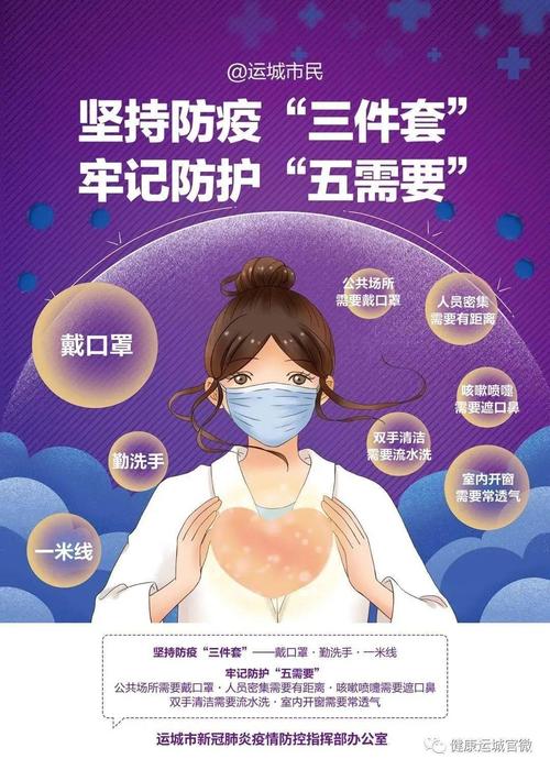 防护三件套都是什么