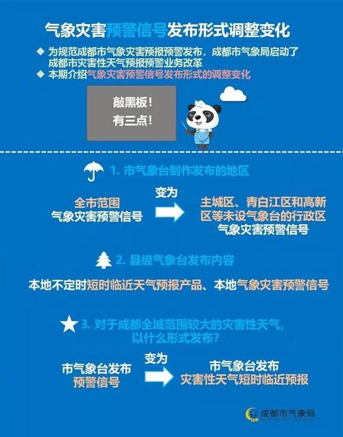 四川省灾害性天气预警信号发布与传播规定