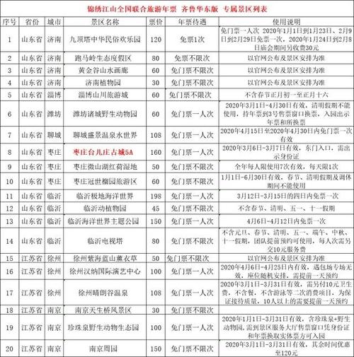 锦绣江山全国联合旅游年票一卡通票真的管用吗