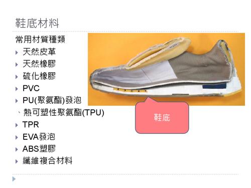 鞋材中PU,PVC,EVA,TPR代表什么？