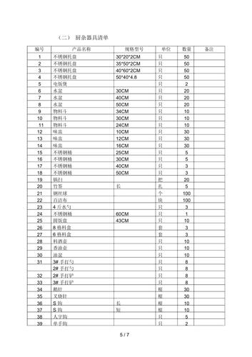 家庭厨房用品有哪些 厨房用品清单