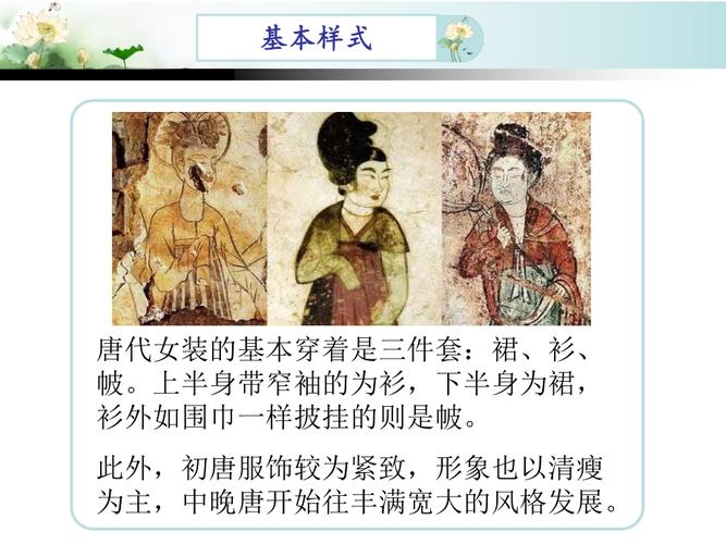 唐装是什么朝代的衣服