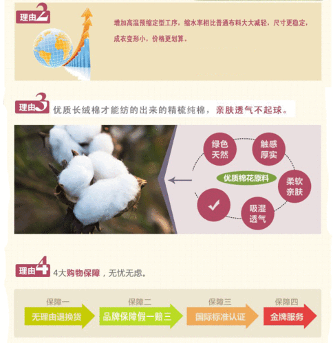 棉花、棉网、精梳棉、普梳棉等有什么区别，具体点？