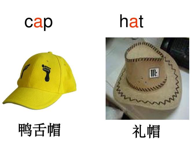 礼帽的英文是什么？