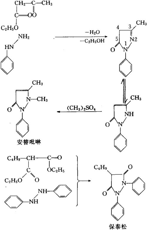 吡唑的化合物有哪些