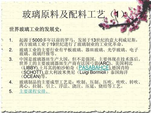 玻璃的起源与发展历史