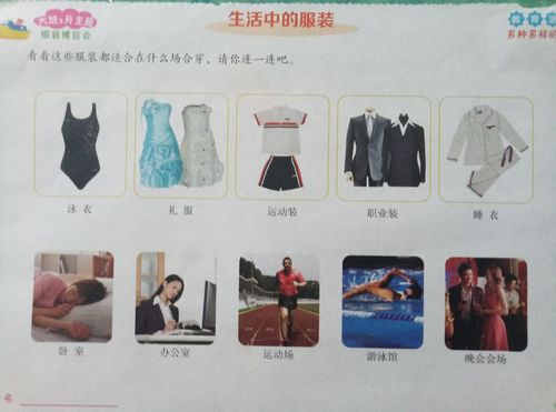 特殊功能的服装有哪些