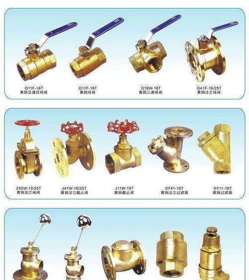 阀门的种类有哪些 各种阀门的特点介绍