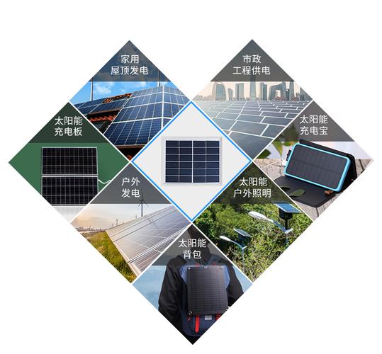 太阳能光伏玻璃是通过什么工艺制作出来的？