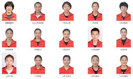 女排世界杯2015赛程中国怎么样