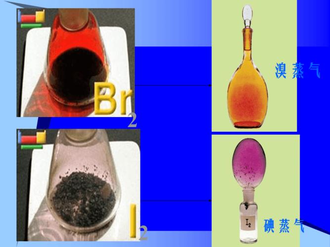 溴存在于哪些物质中 百科