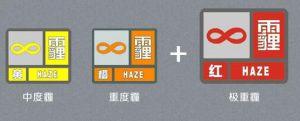 什么是霾黄色预警，橙色预警，红色预警